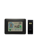  Denver WS-520