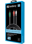  Sandberg 500-97 MiniJack-M->2xRCA-M 2m Hover