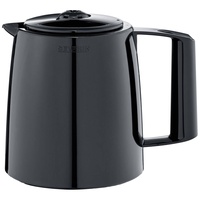  9086901