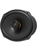  Sony | Mobile ES