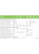  230 g/m² | A4 | High Glossy Photo Paper