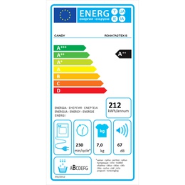 Veļas mazgājamā  mašīna Candy | Dryer Machine | RO4 H7A2TEX-S | Energy efficiency class A++ | Front loading | 7 kg | LCD | Depth 46.5 cm | Wi-Fi | White