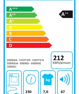 Veļas mazgājamā  mašīna Candy | Dryer Machine | RO4 H7A2TEX-S | Energy efficiency class A++ | Front loading | 7 kg | LCD | Depth 46.5 cm | Wi-Fi | White  Hover