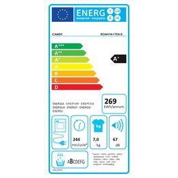 Veļas mazgājamā  mašīna Candy | Dryer Machine | RO4 H7A1TEX-S | Energy efficiency class A+ | Front loading | 7 kg | LCD | Depth 46.5 cm | Wi-Fi | White