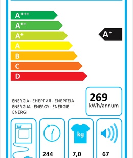 Veļas mazgājamā  mašīna Candy | Dryer Machine | RO4 H7A1TEX-S | Energy efficiency class A+ | Front loading | 7 kg | LCD | Depth 46.5 cm | Wi-Fi | White  Hover