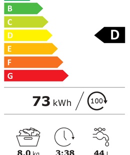 Candy Washing Machine | TCA283D2-S | Energy efficiency class D | Top loading | Washing capacity 8 kg | 1200 RPM | Depth 60 cm | Width 41 cm | Display | Digit | White  Hover