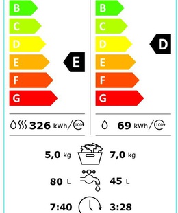 Veļas mazgājamā  mašīna LG F2DV5S7S1E  Hover